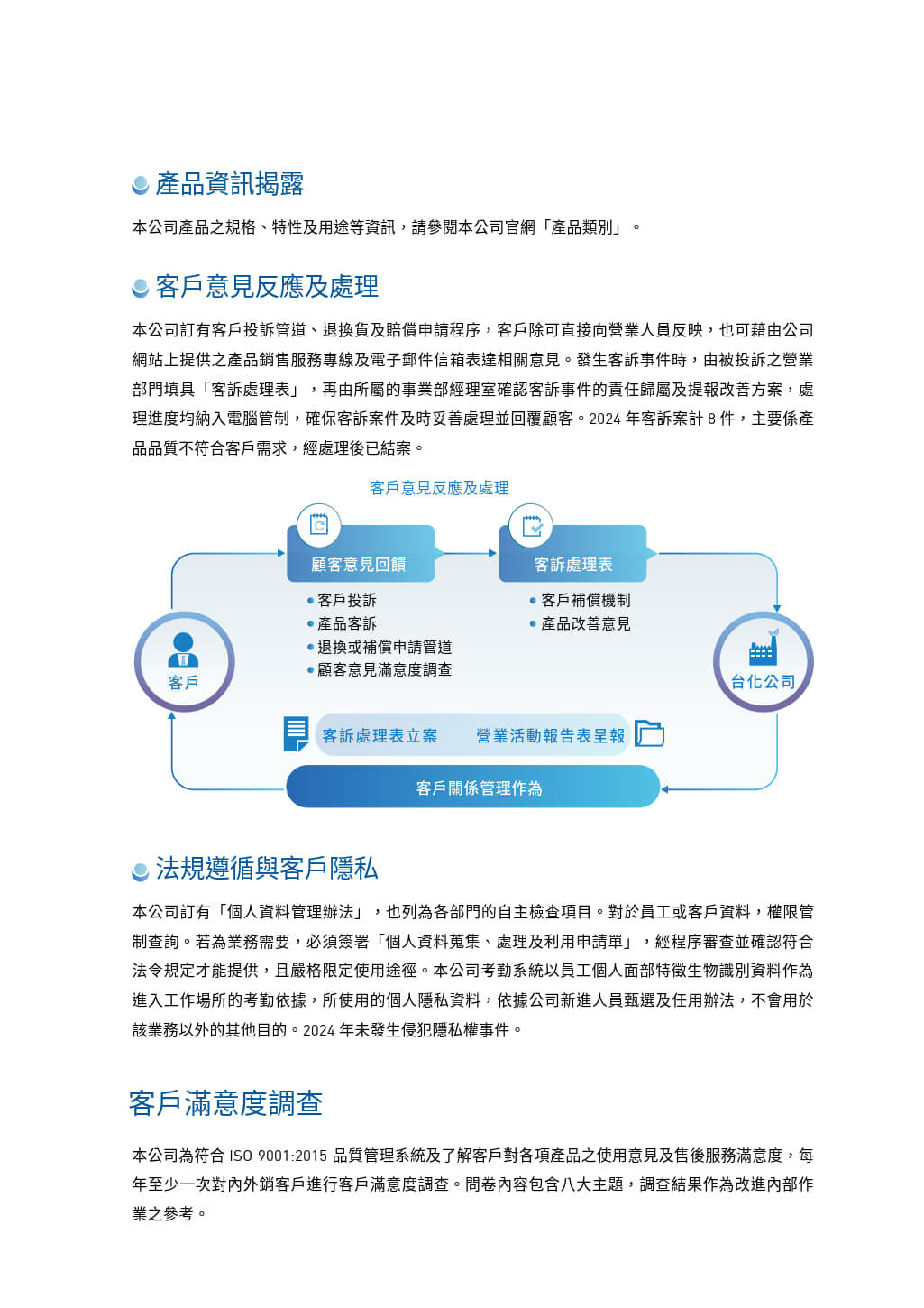客戶關係與滿意度調查- 台灣化學纖維